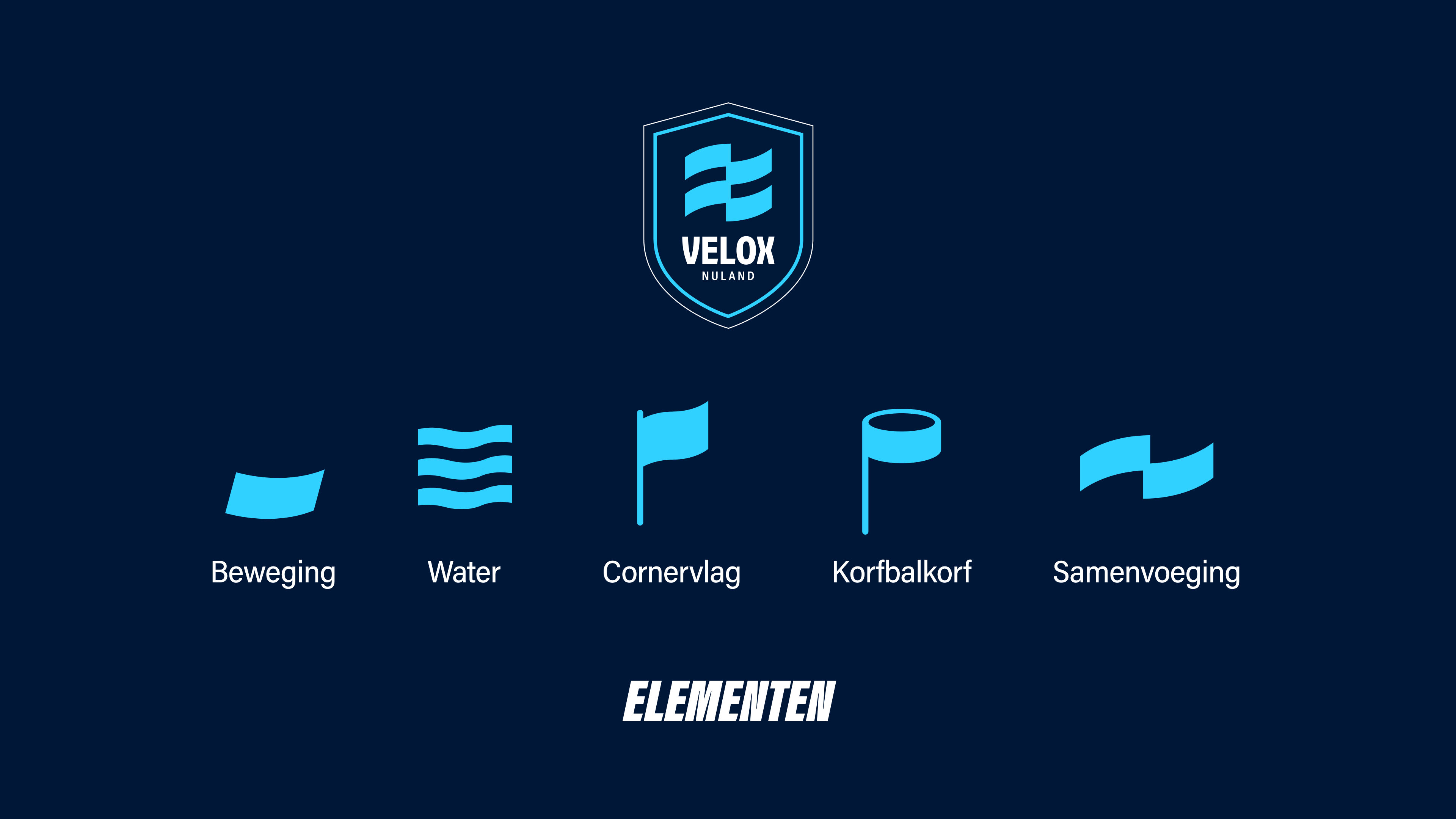 Uitleg Logo Elementen